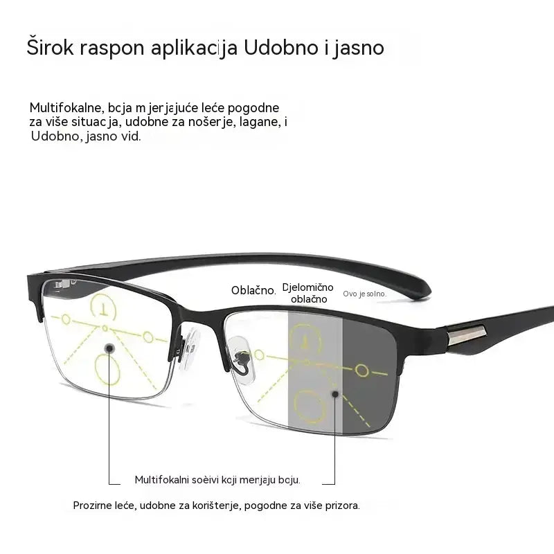 👓 Zcela nové bezrámové brýle na čtení určené speciálně pro střední a starší generaci, vybavené funkcí zvětšení, multifokálními skly, fotochromatickými skly a filtrem modrého světla.