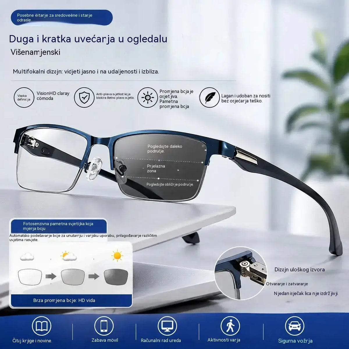 👓 Zcela nové bezrámové brýle na čtení určené speciálně pro střední a starší generaci, vybavené funkcí zvětšení, multifokálními skly, fotochromatickými skly a filtrem modrého světla.