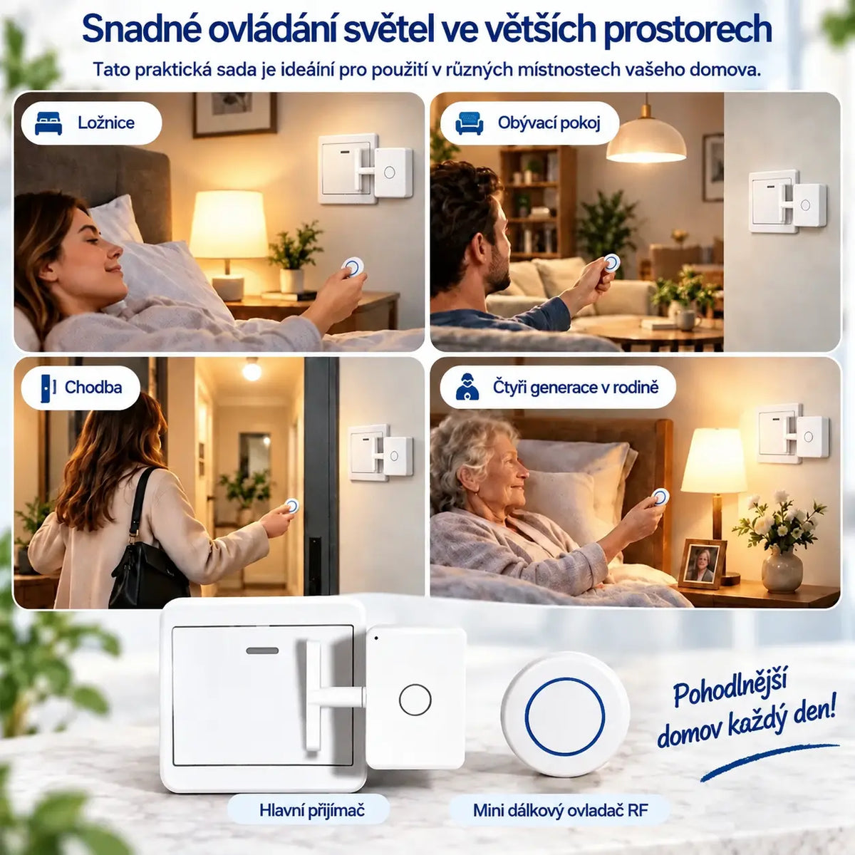 📱💡 Inteligentní bezdrátový ovladač pro dálkové zapínání a vypínání osvětlení, bez nutnosti instalace kabelů.